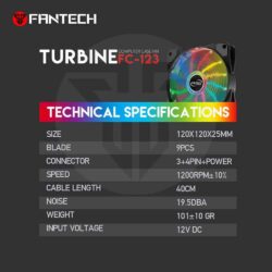 Fantech Turbine FC-123 и FC-124